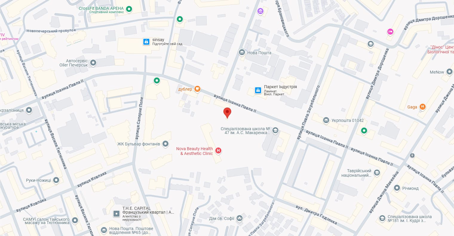 Contact map